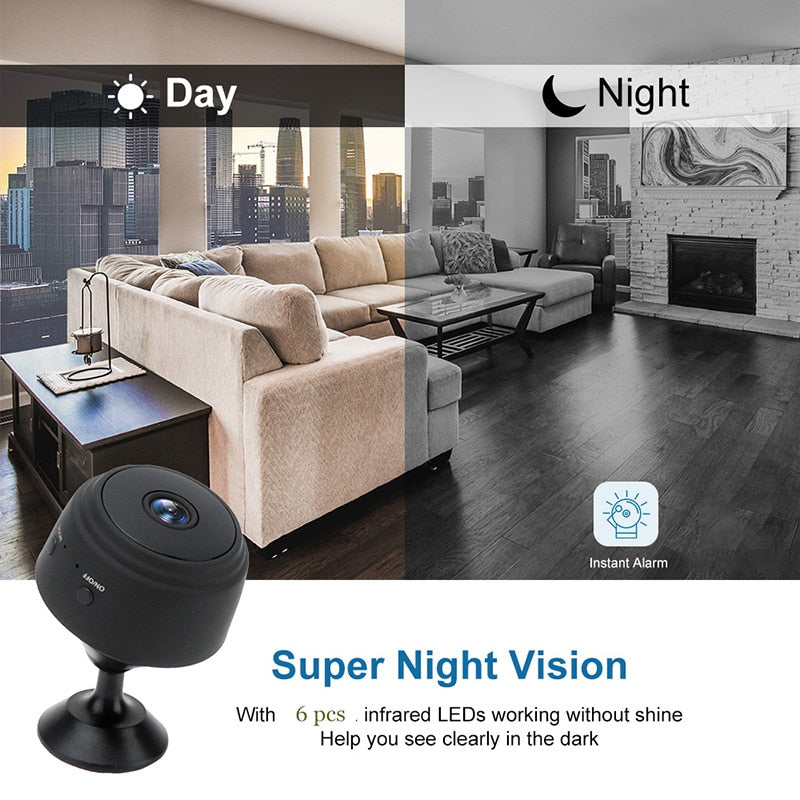 1080P HD Surveillance Camera Recorder