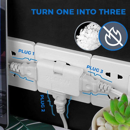 180 Degree Rotating 3 Way Flat Wall Outlet