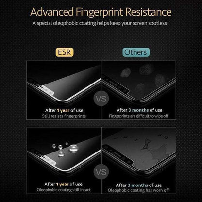 2022 The Fourth Generation Of HD Privacy Screen Protector