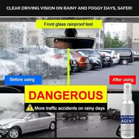 Zone-flex Car Glass Anti-Fog Rainproof Agent