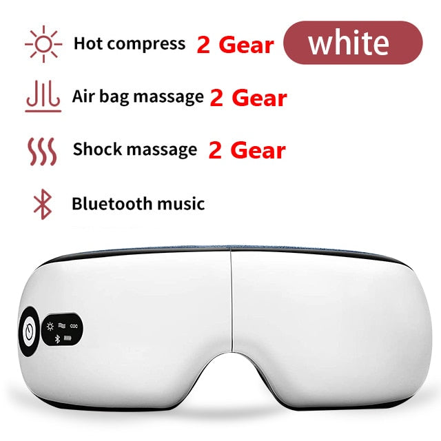 Eyeology Intelligent Eye Massager