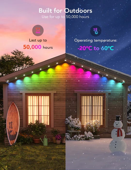 Wi-Fi Bluetooth Smart Led rgbic for outdoor